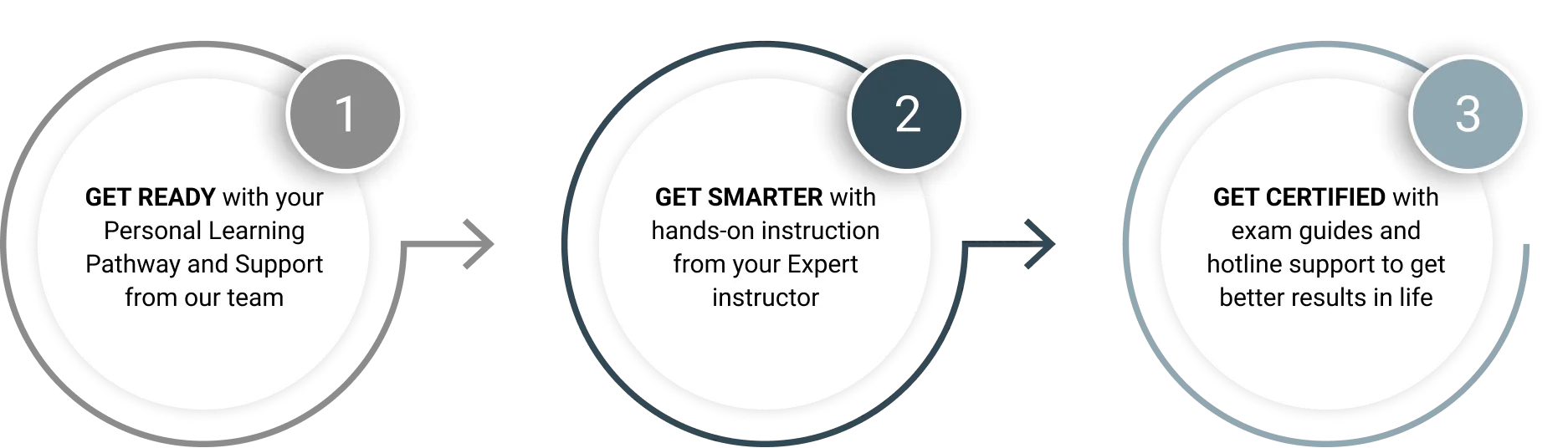 Ebook Listing Group Image